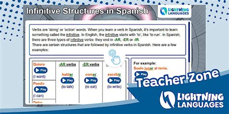 👉 Lightning Languages | Spanish Go Guide Infinitive Structures