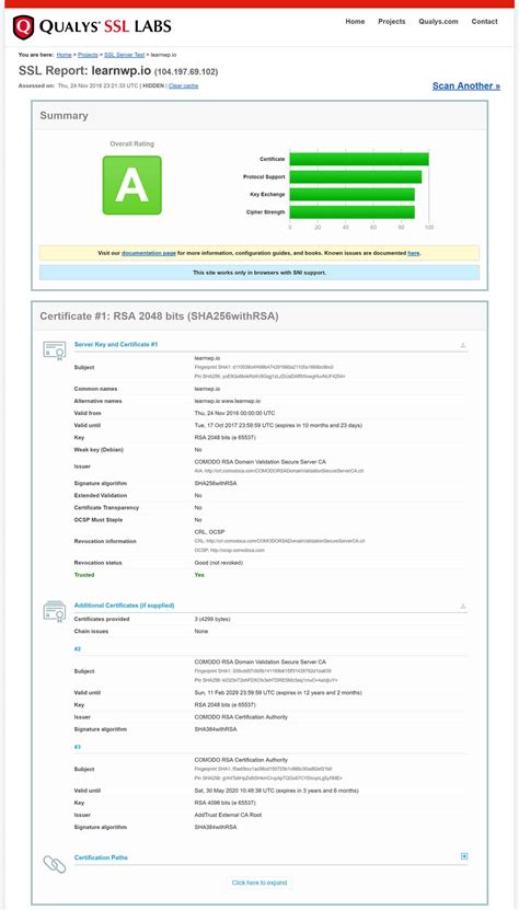 SSL Check - How to Verify Your SSL Certificate