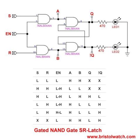 Image result for Nand Boolean Truth Table