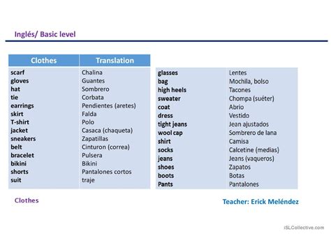 Image result for English Lesson.clothes