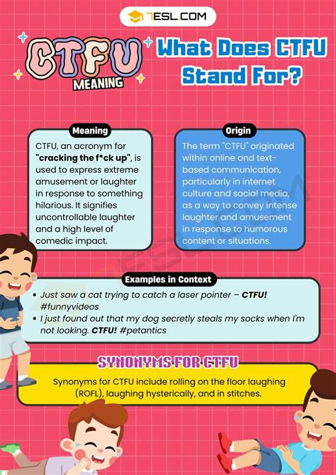 CTFU Meaning, Origin and Examples • 7ESL