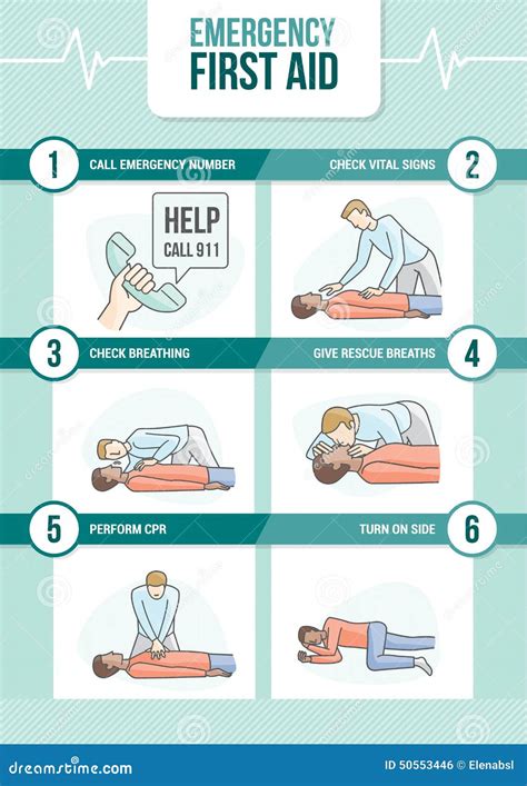 Procedure Cartoon Step 的图像结果