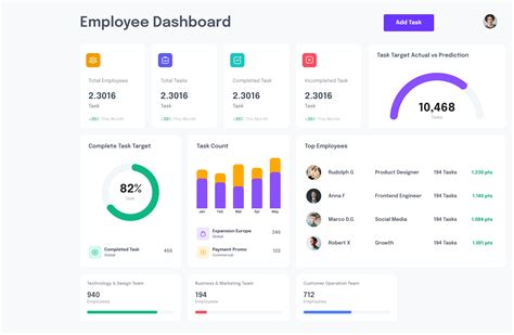 Image result for Project Management Platform for Web Apps