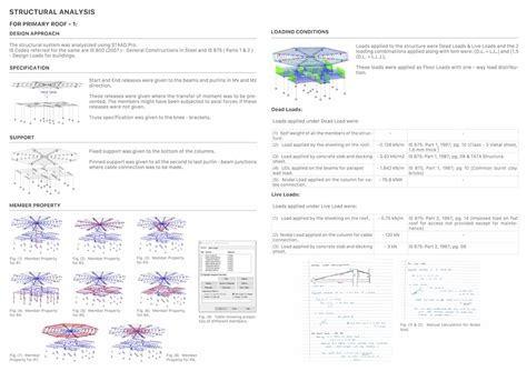 Amoeba Art Centre | CEPT - Portfolio
