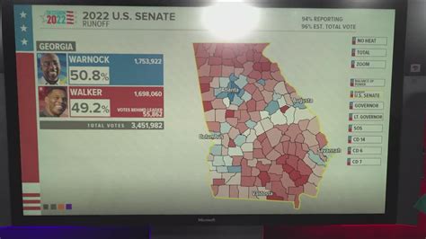 Who won the Georgia Senate runoff: Results | 11alive.com