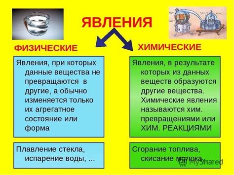 Приведите по 5 примеров физических и химических явлений чем они отличаются
