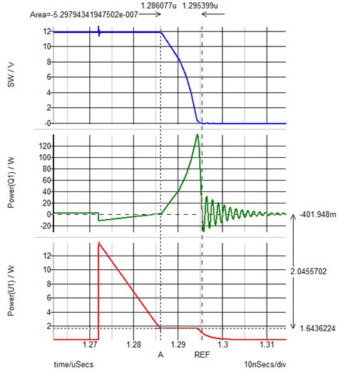 Image result for Measure Syntax in SIMetrix