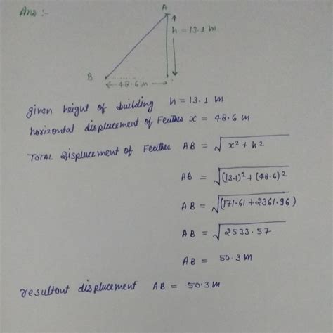 [Solved] S. A bird drops a feather from the roof of a 13.1 m tall ...