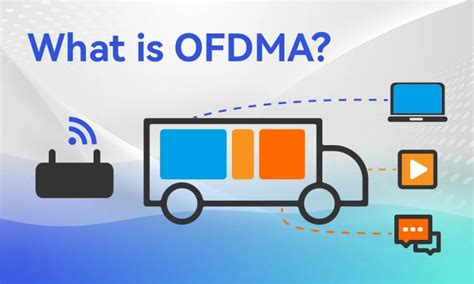 Image result for OFDMA Tutorial