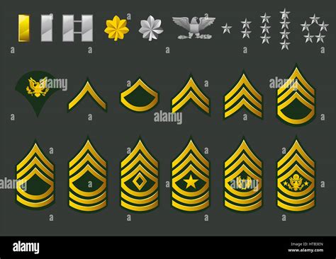 Pin on Navy ranks