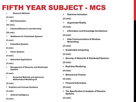 Computer Science Presentation with Model Computer 的图像结果