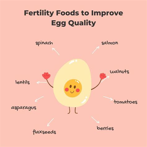 9 Foods to Improve Egg Quality According to a Dietitian - Nourishing Conception