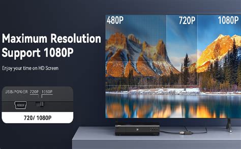 Buy HQDWA RCA to HDMI,AV to HDMI Converter, 1080P Mini RCA Composite ...