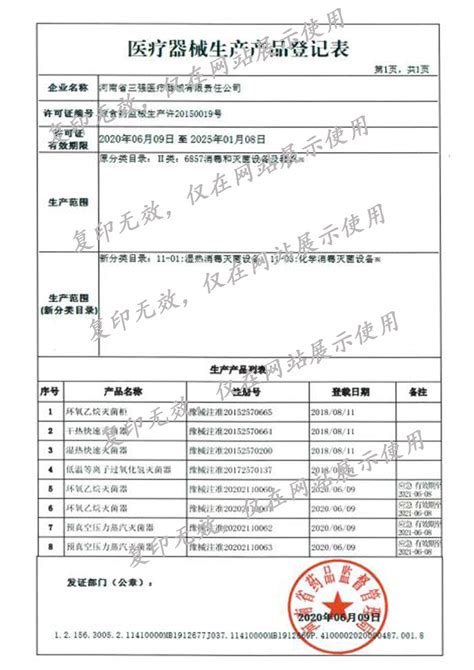 资质荣誉 - 河南省三强医疗器械有限责任公司