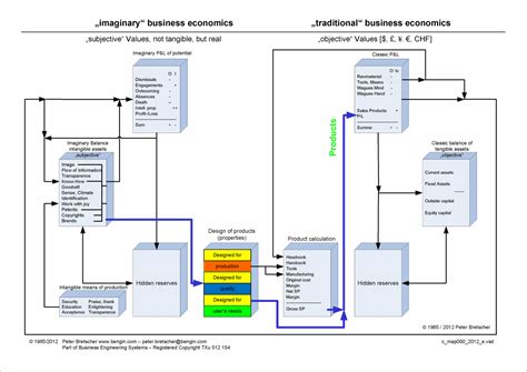INSEDE | clever strategy for intelligent enterprises...