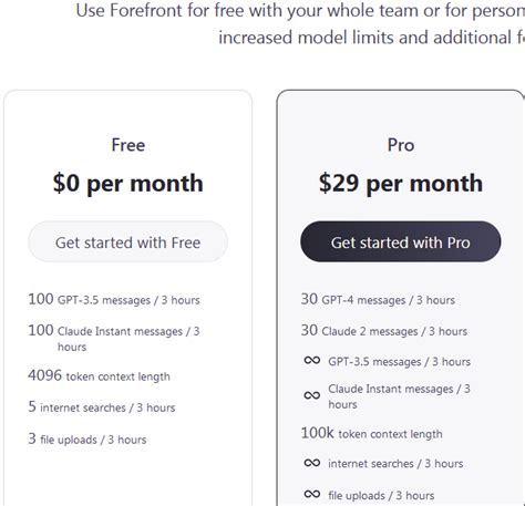 Chat GPT 4.Price 的图像结果