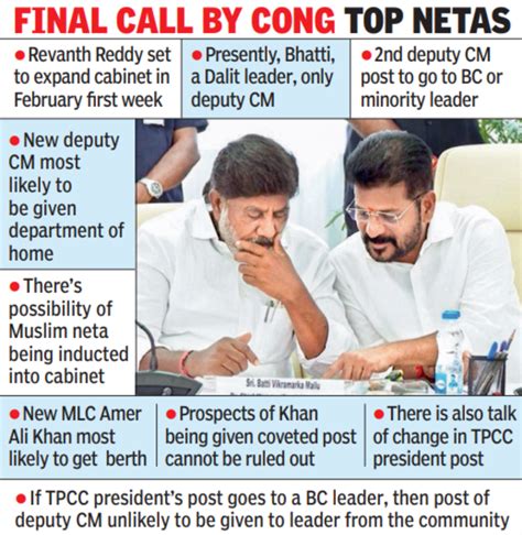 Telangana Cabinet Expansion: A Revanth Reddy Likely to Appoint 2nd ...