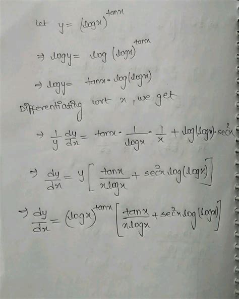 Evaluate int(1 - cosx)dx/cosx(1 + cosx)
