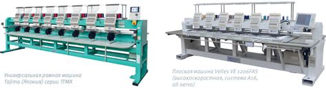 Выбор вышивальной машины для бизнеса. Часть 2 - Цифровой текстиль ...