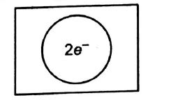 Number of π - electrons in cyclobutadienyl anlon (C4H4)2- is