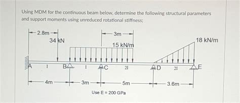 Image result for Distribution Factor Structural Formula