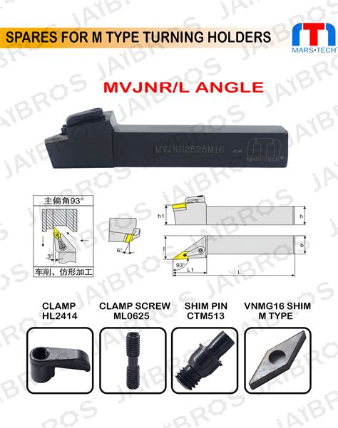 Turning Holder MVJNL/R 2525 M16 pack of 1 – Jaibros