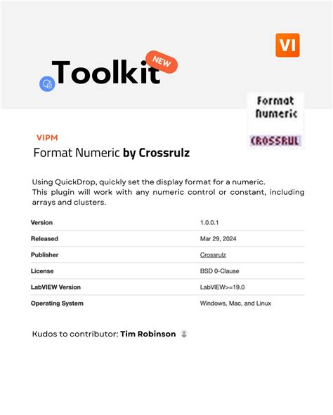 Image result for VIPM