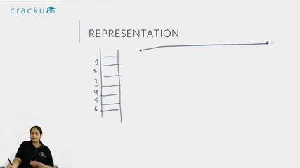 CMAT Crash Course 2025 | All-in-one CMAT Preparation
