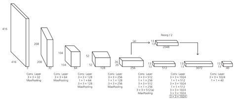 Determination of Vehicle Trajectory through Optimization of Vehicle ...
