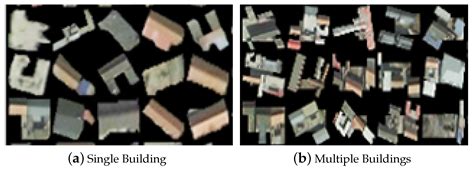 Building Extraction and Number Statistics in WUI Areas Based on UNet ...