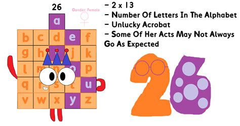 Numbers to Infinity Part 26 的图像结果