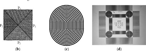 Image result for Vernier Alignment Moire