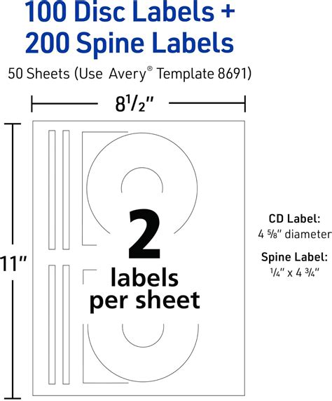 Avery Printable CD Labels, Matte White, Permanent India | Ubuy