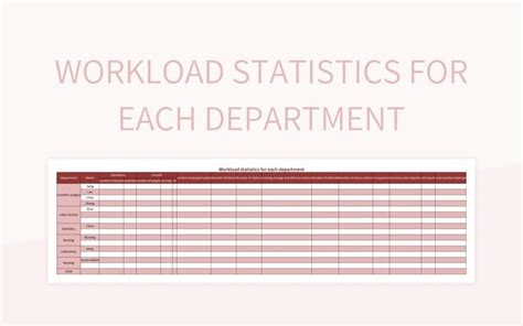 Image result for Workload Calculation Excel