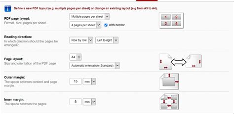 Image result for Convert Multiple PDF Pages to One Page