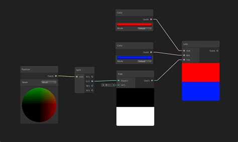 Image result for Unity Gradient Texture