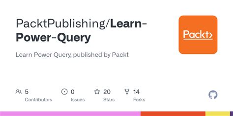 Image result for Power Query Learnit