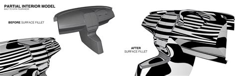 Image result for Alias Modeling