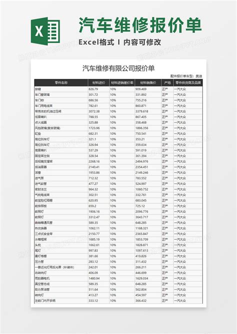 汽车4s店配件管理软件官方正版免费下载-汽车4S管理软件下载-汽车4S管理软件_汽车4S店管理系统领军品牌