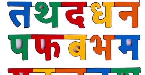 Hindi Alphabets Chart