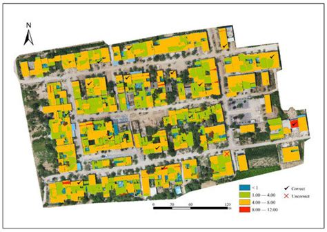 Remote Sensing | Special Issue : Recent Progress in UAV-AI Remote Sensing