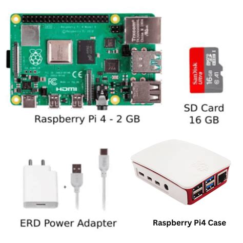 Image result for Raspberry Pi Kit Backplane