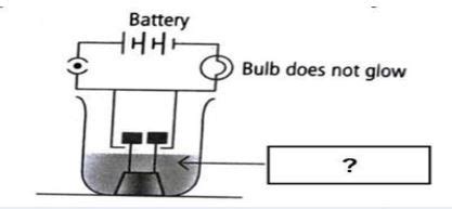 CBSE Class 10 Science Sample Paper 2025: Download Sample Question Paper ...