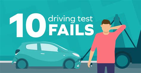 Driver License Test Fails 的图像结果