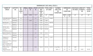Proposed Barangay HALL Building IN Barangay Sandor 05 22 22 - PROPOSED ...