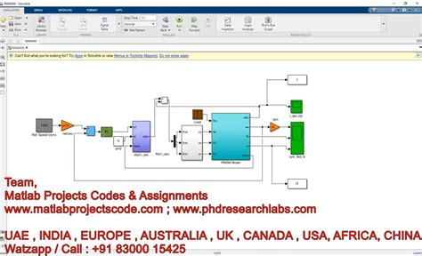 Image result for Foc Control Matlab