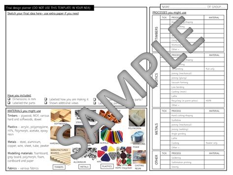 Image result for Context Analysis Design Tech NEA