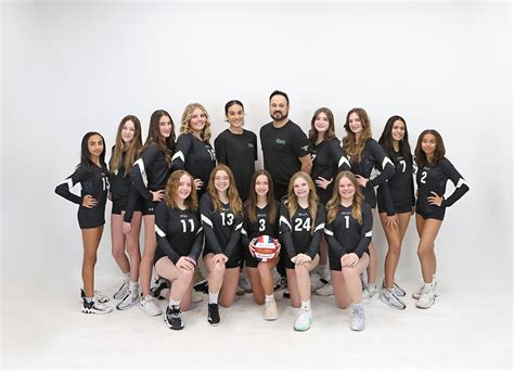 Tryouts - Revolution Volleyball Academy