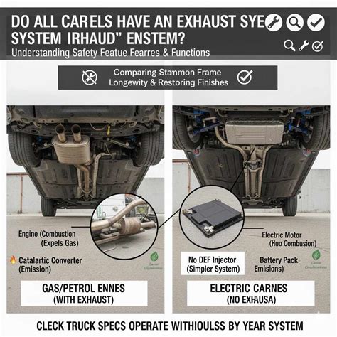 How Does an Exhaust Work: A Comprehensive Guide