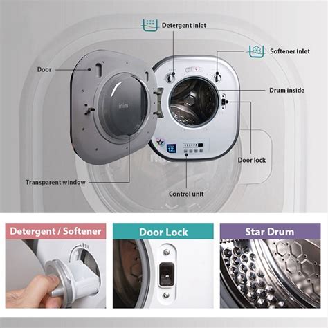 Image result for Daewoo Mini Washing Machine